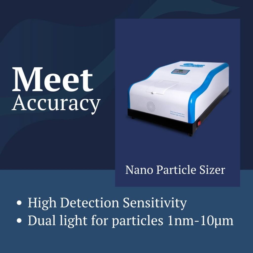 Nano Particle Sizer